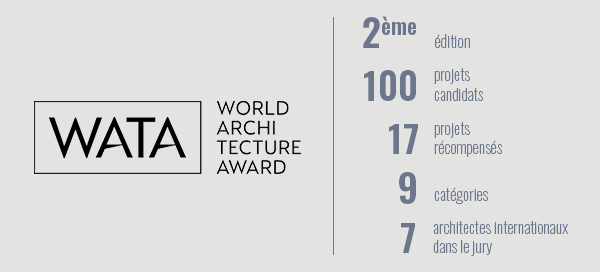 Prix international d'architecture : Dcouvrez les laurats du WATA 2022